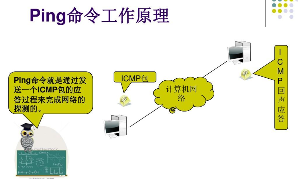 香港服务器ping值不稳定是怎么回事？