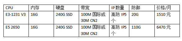 美国高防服务器价格表